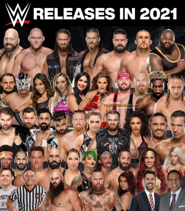Which Superstars Left WWE and Joined AEW?